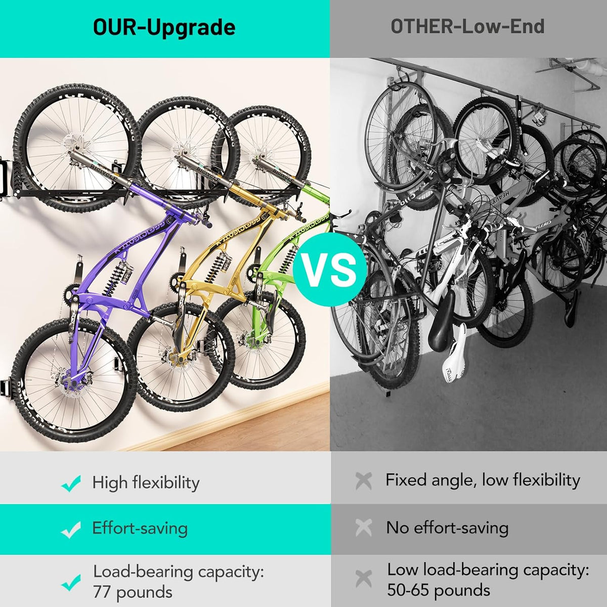 2-Pack Swivel Bike Rack Wall Mount