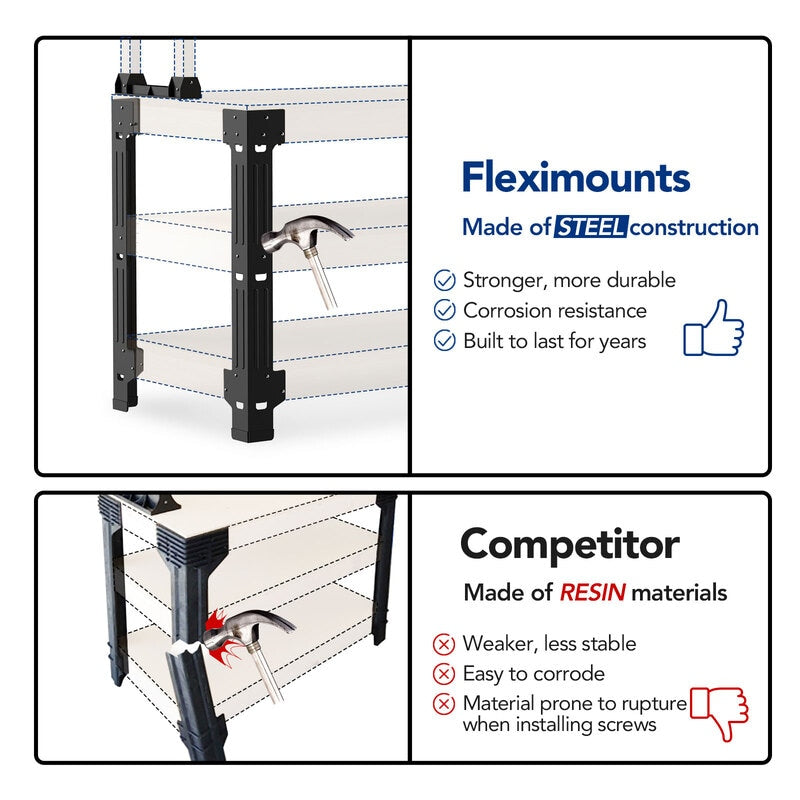 Fleximounts L Shaped Heavy Duty Work Bench Black