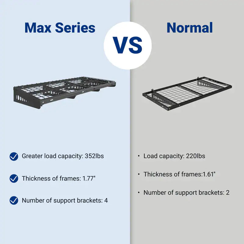 Fleximounts Max Series Heavy Duty Wall Mounted Shelving 1 Pack Black 40"×16"