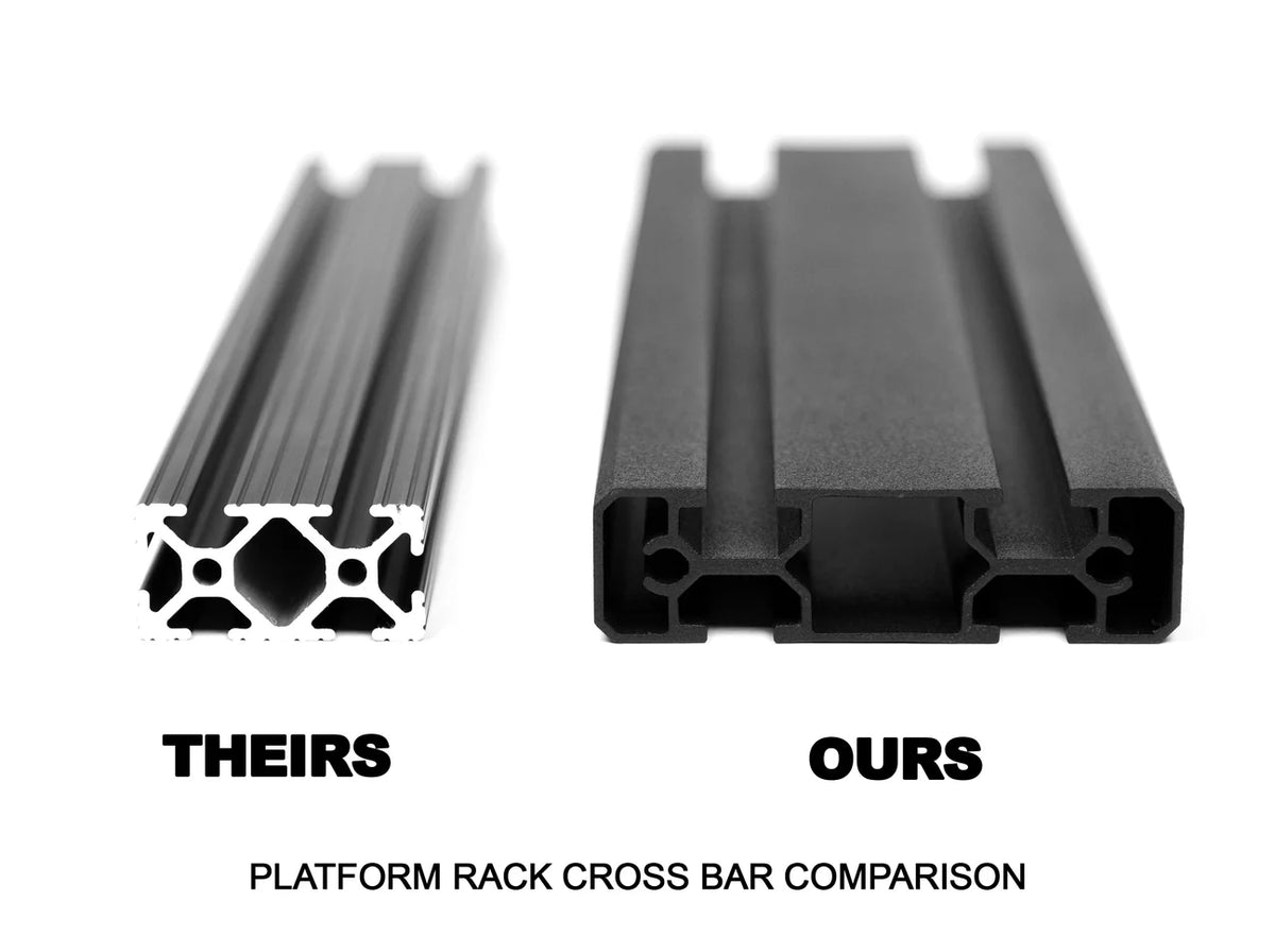 ACS ROOF PLATFORM for Over ACS FORGED & CLASSIC Bed Racks
